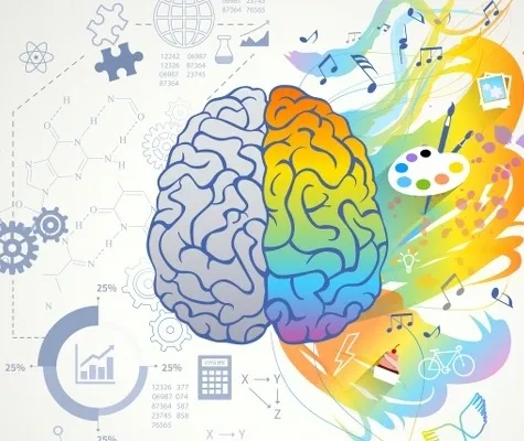 EMDR (Eye Movement Desensitization and Reprocessing) Terapisi